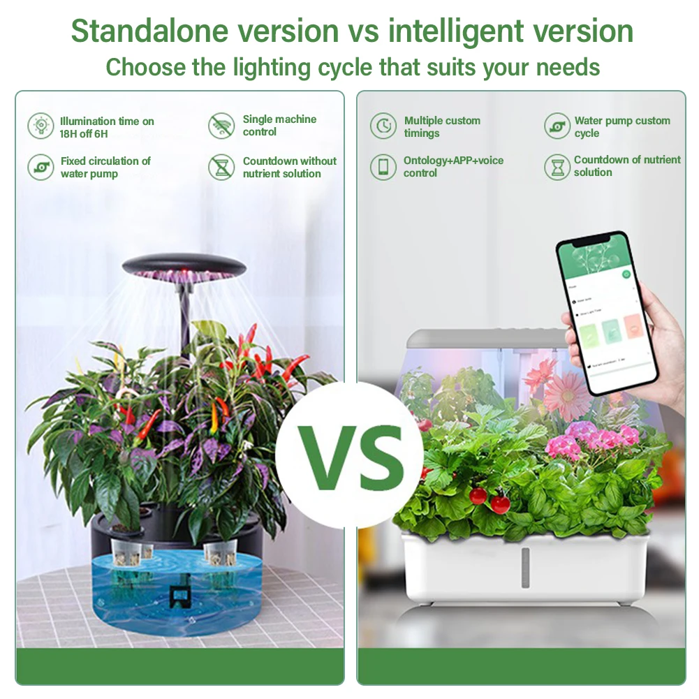 Hidroponia interior planta cre - Smart Garden Click And Grow avaliação e preço