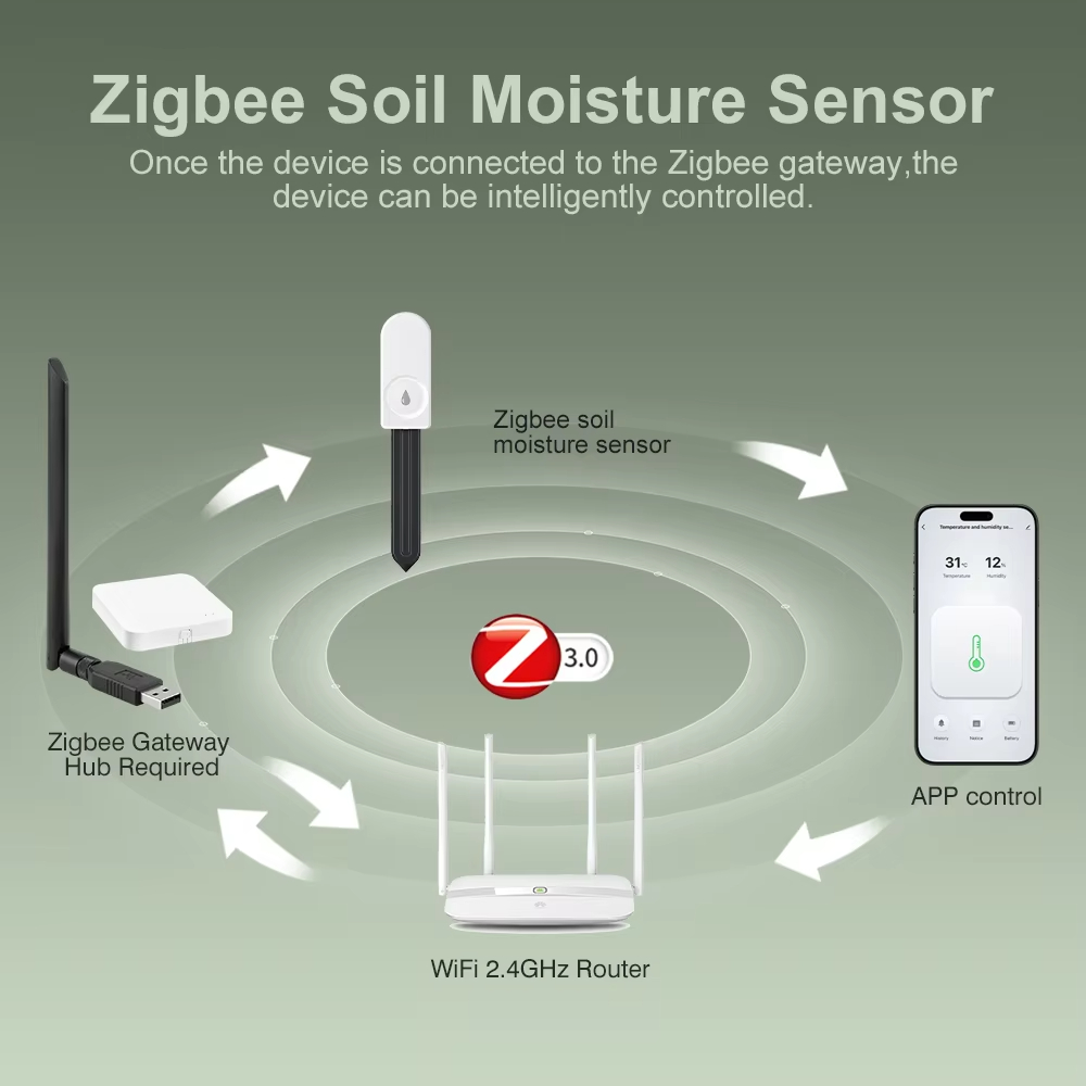 Testador de Solo Zigbee Multif - Smart Garden Water avaliação e preço