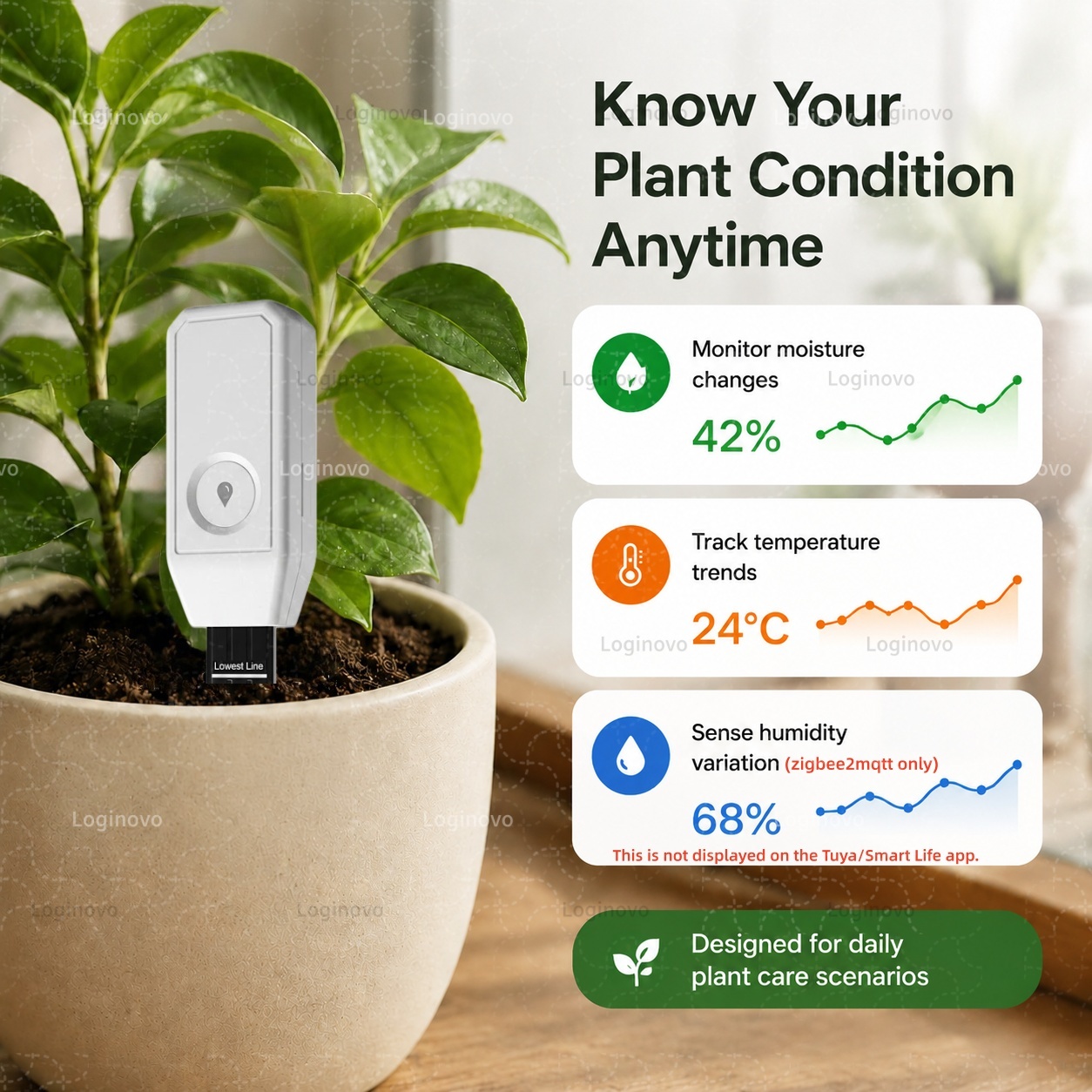 Sensor de Umidade e Temperatur - Smart Garden Home Assistant avaliação e preço